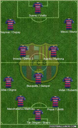 F.C. Barcelona Formation 2016