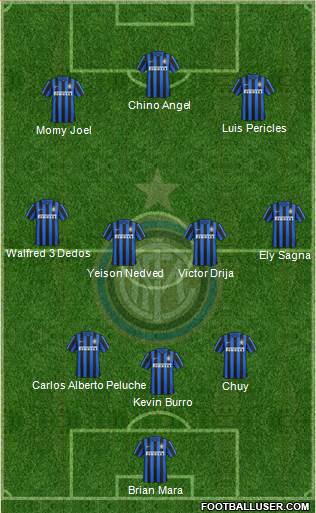 F.C. Internazionale Formation 2016