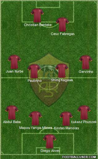 AS Roma Formation 2016