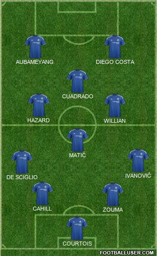 Chelsea Formation 2016