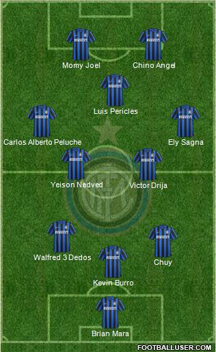 F.C. Internazionale Formation 2016