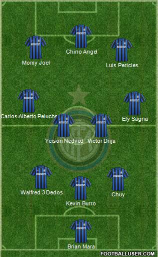 F.C. Internazionale Formation 2016