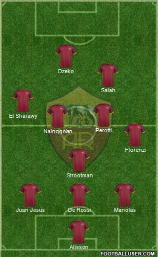 AS Roma Formation 2016
