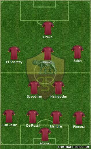AS Roma Formation 2016