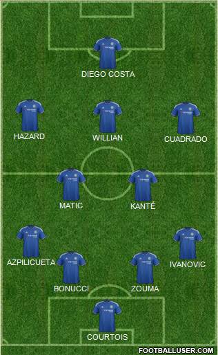 Chelsea Formation 2016