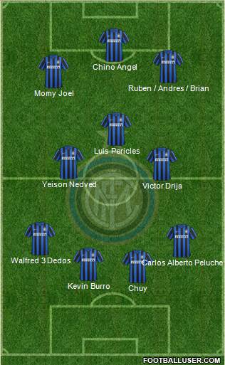 F.C. Internazionale Formation 2016