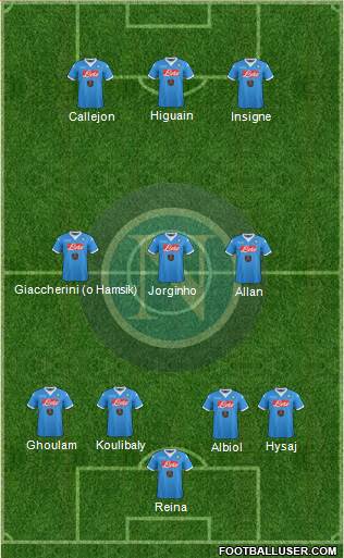 Napoli Formation 2016