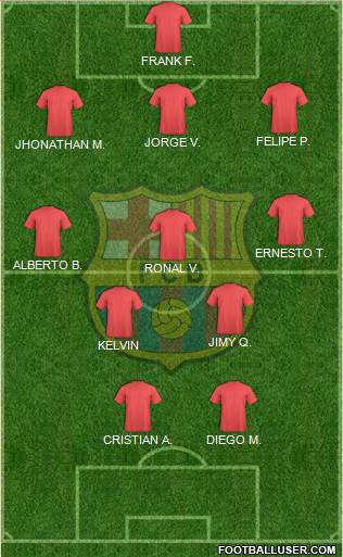 F.C. Barcelona Formation 2016