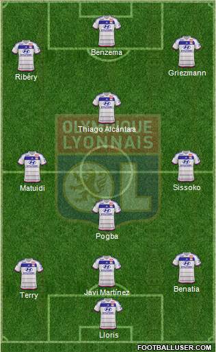 Olympique Lyonnais Formation 2016