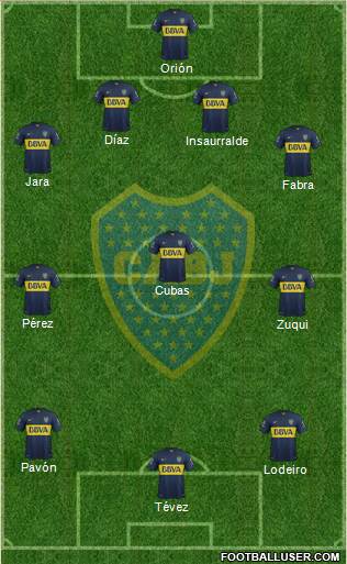 Boca Juniors Formation 2016