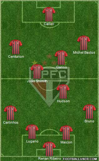 São Paulo FC Formation 2016