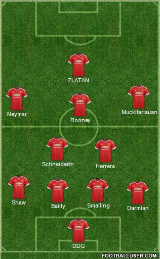 Manchester United Formation 2016