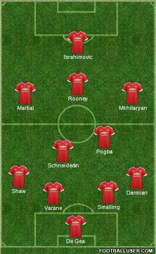 Manchester United Formation 2016