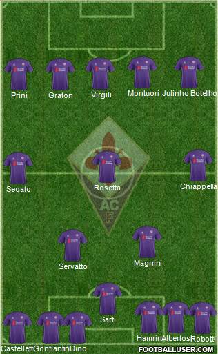 Fiorentina Formation 2016