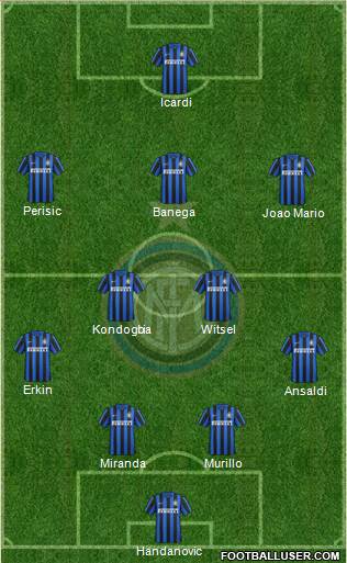 F.C. Internazionale Formation 2016