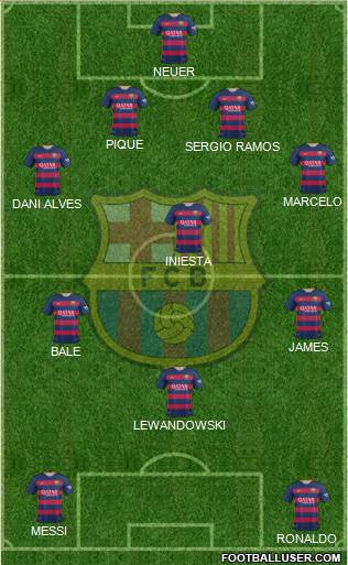 F.C. Barcelona Formation 2016