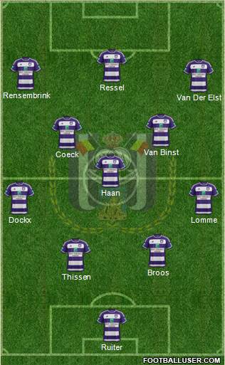 RSC Anderlecht Formation 2016