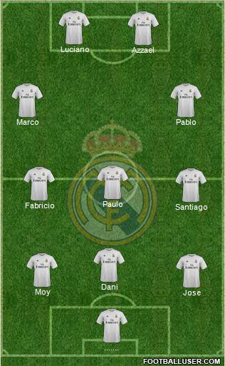 Real Madrid C.F. Formation 2016
