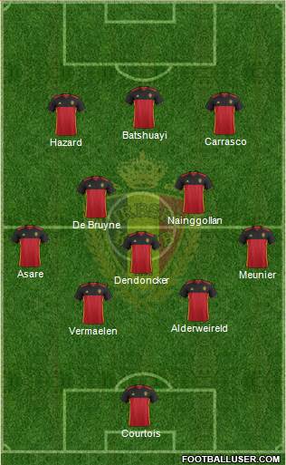Belgium Formation 2016