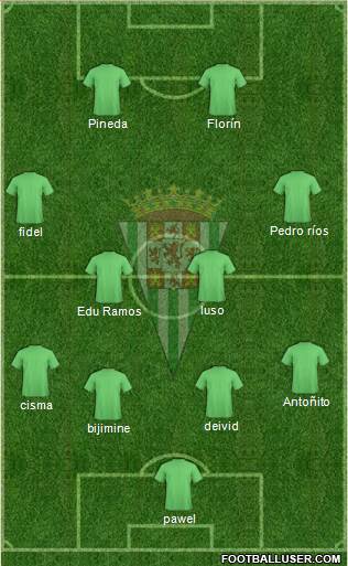 Córdoba C.F., S.A.D. Formation 2016