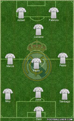 Real Madrid C.F. Formation 2016