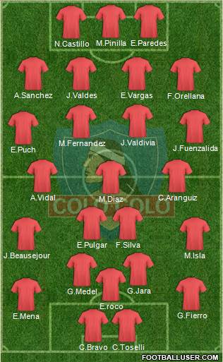CSD Colo Colo Formation 2016