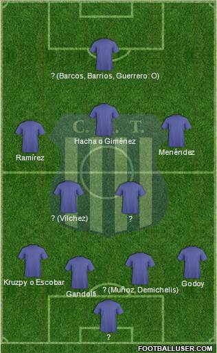 Talleres de Córdoba Formation 2016