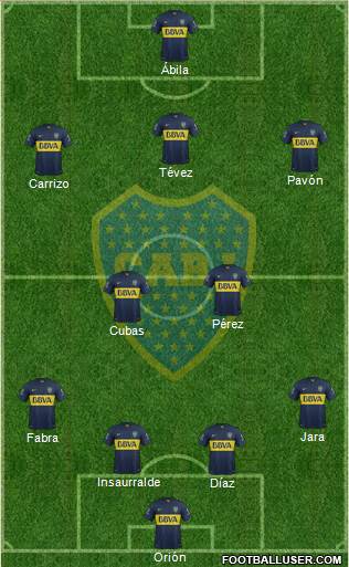 Boca Juniors Formation 2016