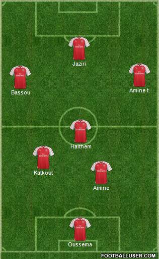 Arsenal Formation 2016