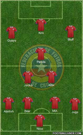 Chile Formation 2016