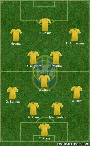 Brazil Formation 2016
