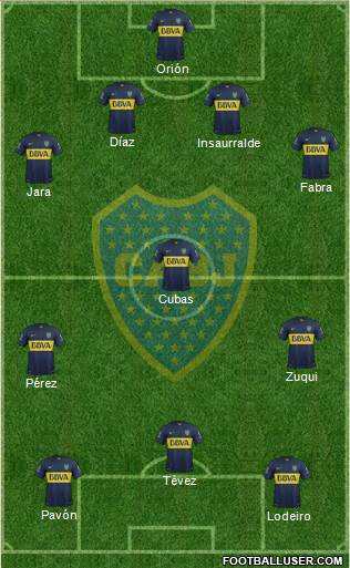Boca Juniors Formation 2016