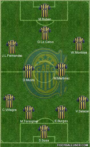 Rosario Central Formation 2016