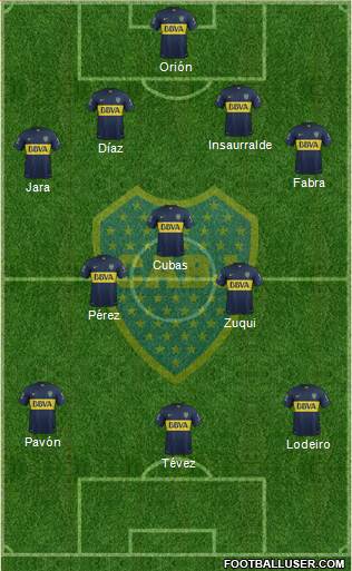 Boca Juniors Formation 2016