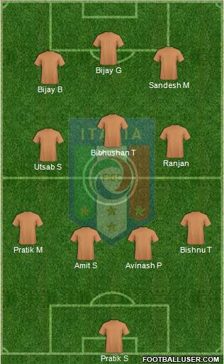 Italy Formation 2016