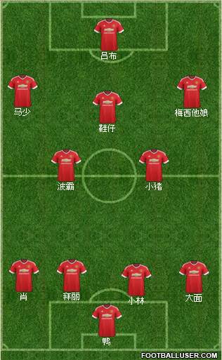 Manchester United Formation 2016