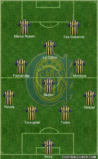 Rosario Central Formation 2016