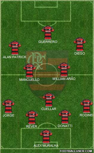 CR Flamengo Formation 2016