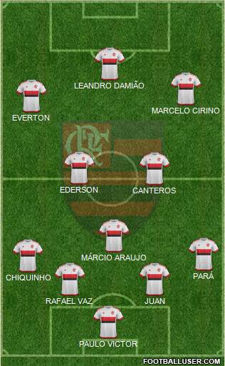 CR Flamengo Formation 2016