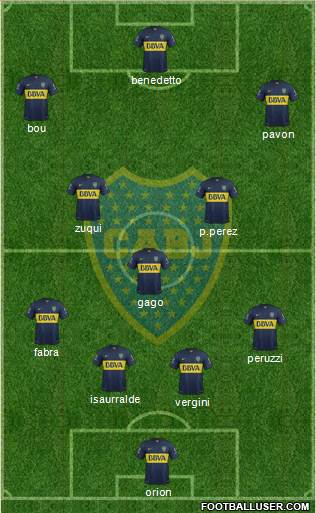 Boca Juniors Formation 2016