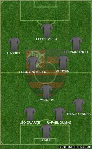 CR Flamengo Formation 2016
