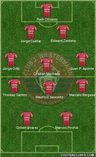 C Jorge Wilstermann Formation 2016