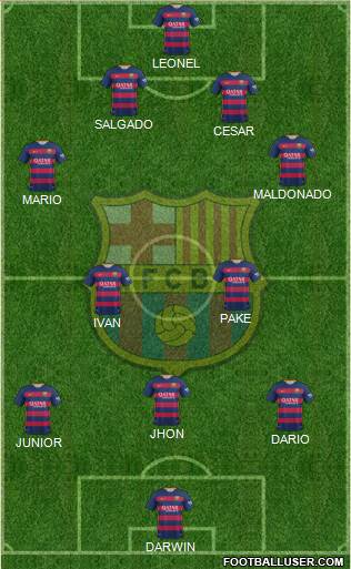 F.C. Barcelona Formation 2016