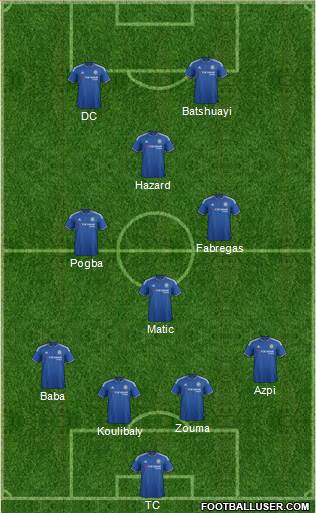 Chelsea Formation 2016
