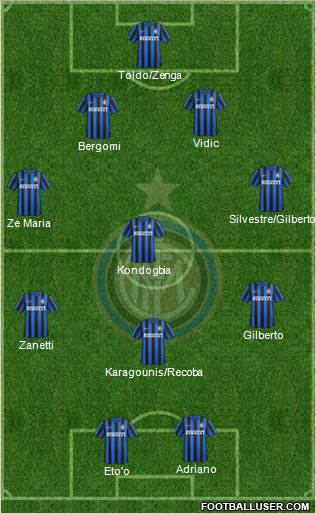 F.C. Internazionale Formation 2016