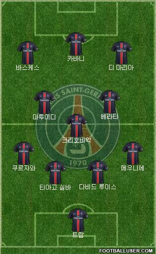 Paris Saint-Germain Formation 2016