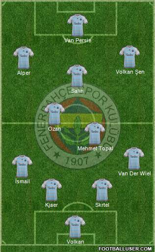 Fenerbahçe SK Formation 2016