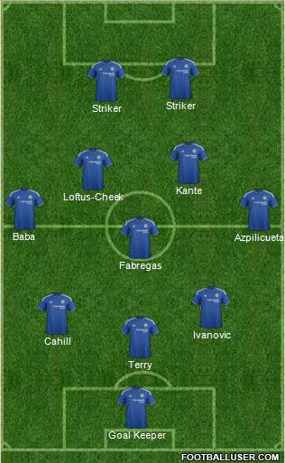 Chelsea Formation 2016
