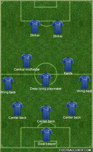 Chelsea Formation 2016