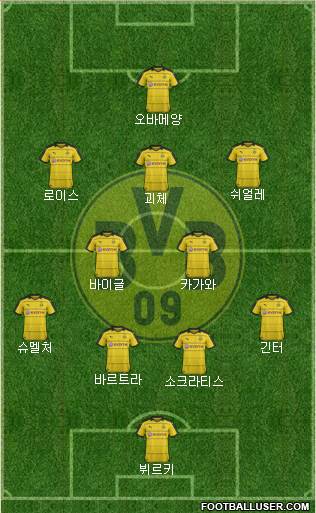 Borussia Dortmund Formation 2016
